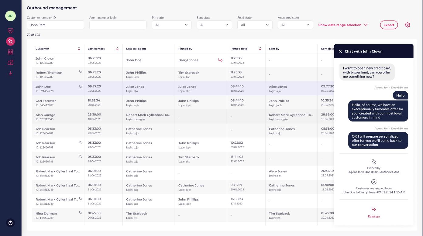 Outbound messages management