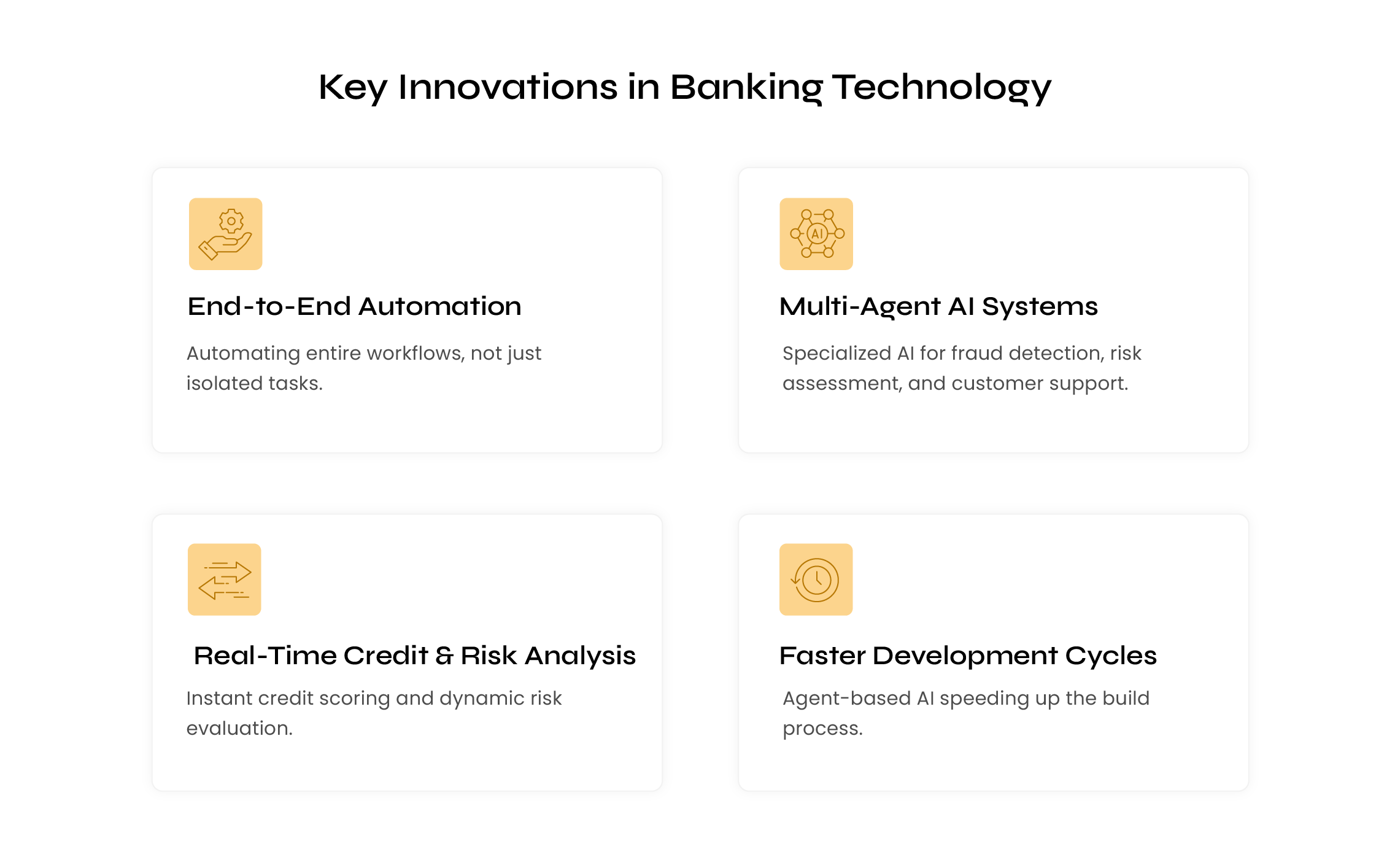 Key innovation in banking technology