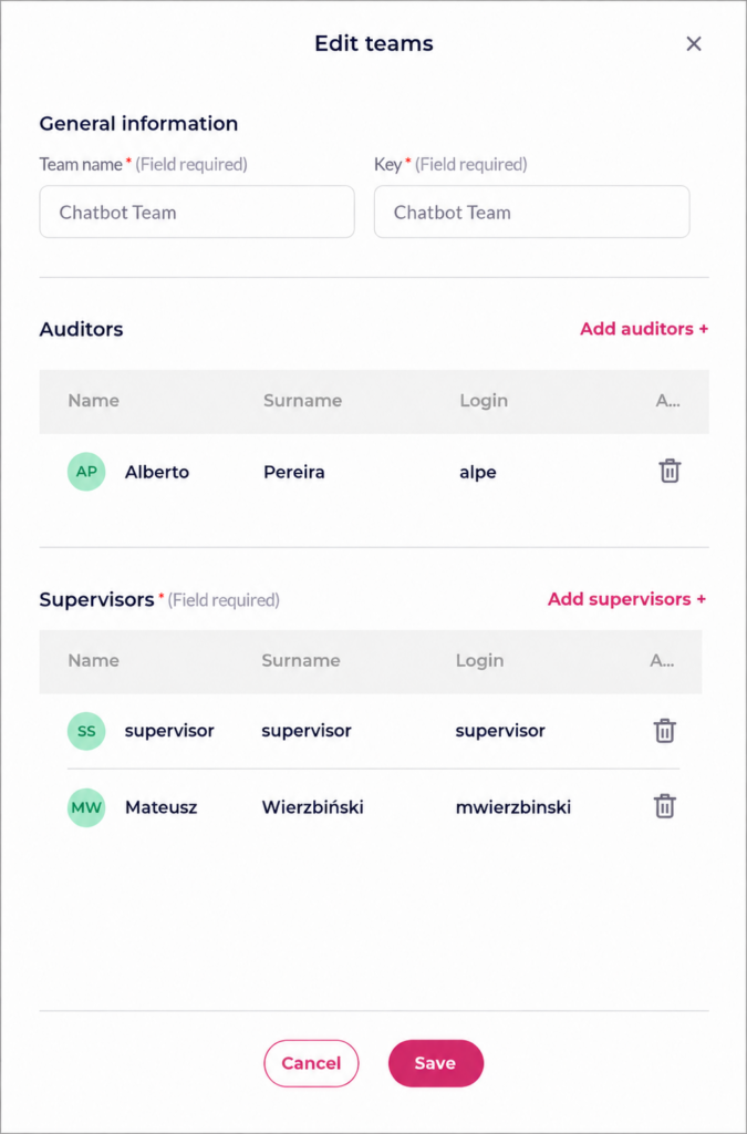 Dedicated Chatbot Team